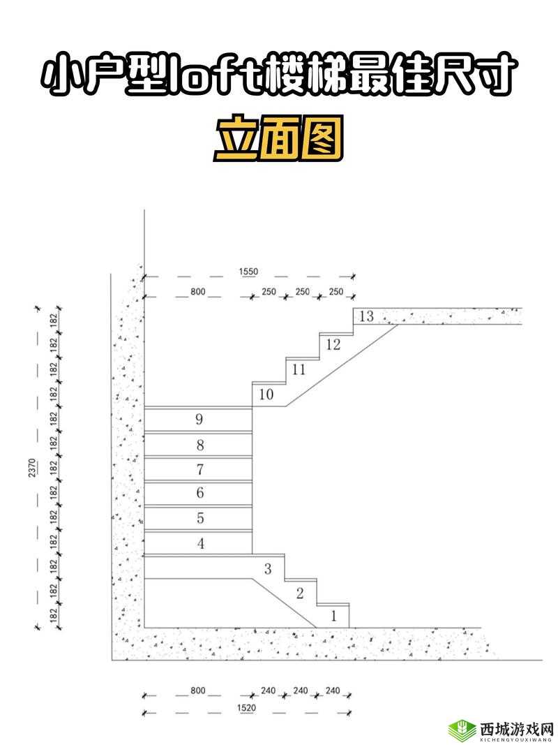 楼梯间进深尺寸：影响因素与实际应用