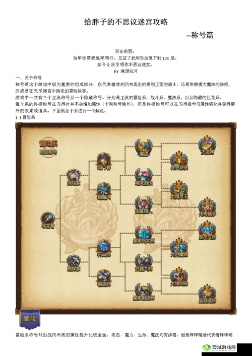 不思议迷宫称号选择搭配推荐:如何选择最适合你的称号?