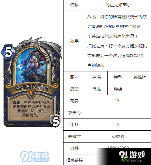 炉石传说:死亡先知萨尔全面解析与图鉴指南,角色特性及实战技巧大揭秘