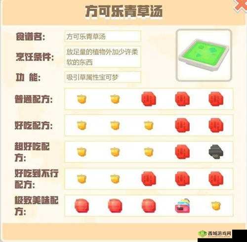 宝可梦大探险,方可乐火焰烧制作配方详细介绍