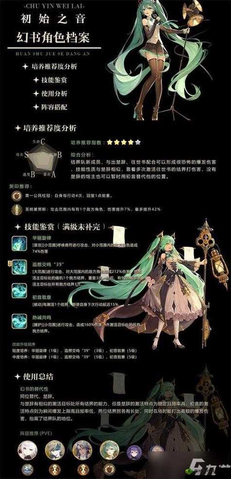 幻书启世录7-14关攻略,解锁难关的钥匙