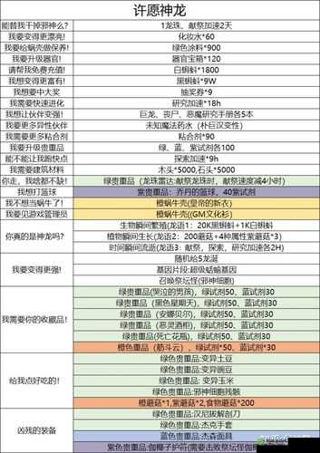 最强蜗牛开罗宣言一览