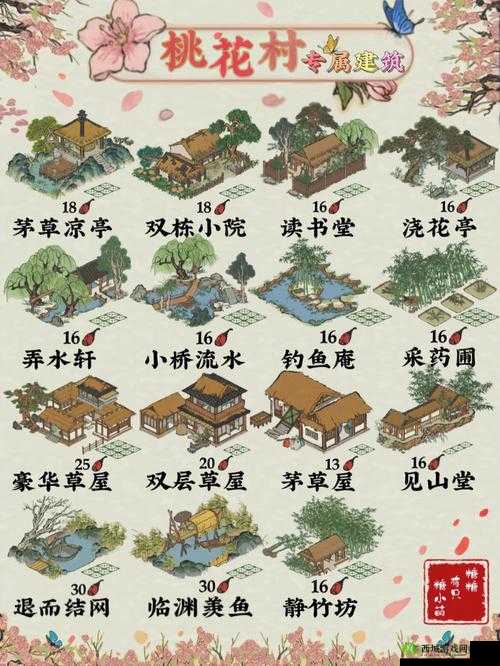 江南百景图又见桃花村,段位提升全攻略