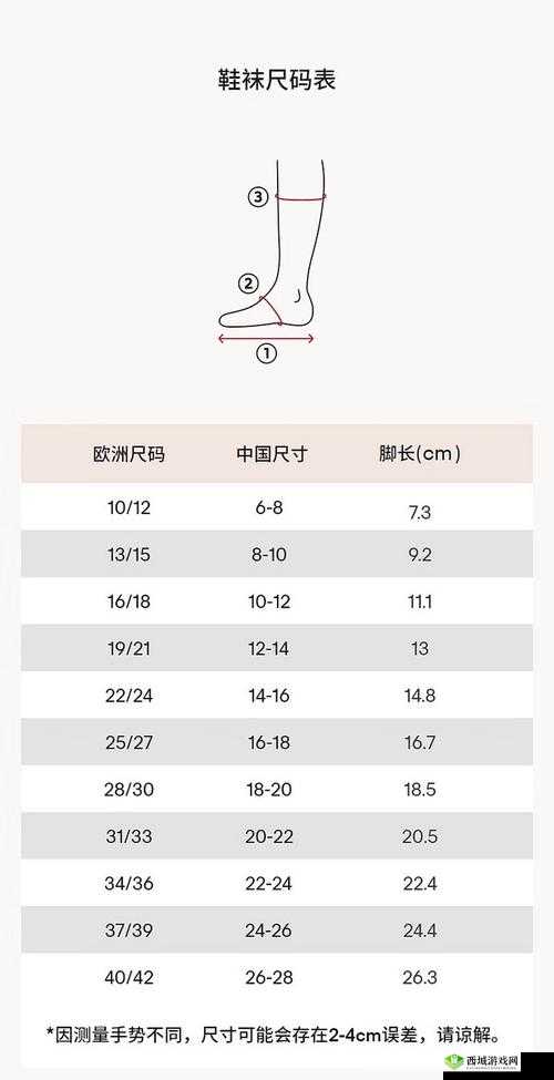 欧洲尺码日本尺码专线美国又:尺码转换的全球通途