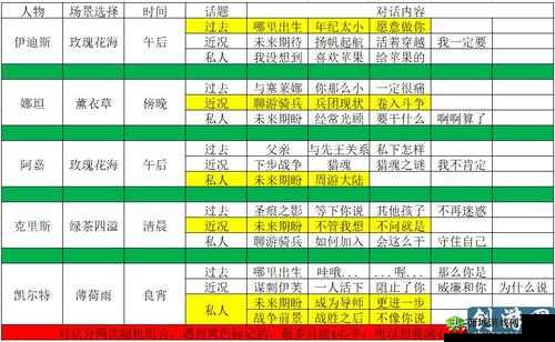 猎魂觉醒新手玩法教程，揭秘快速升级技巧