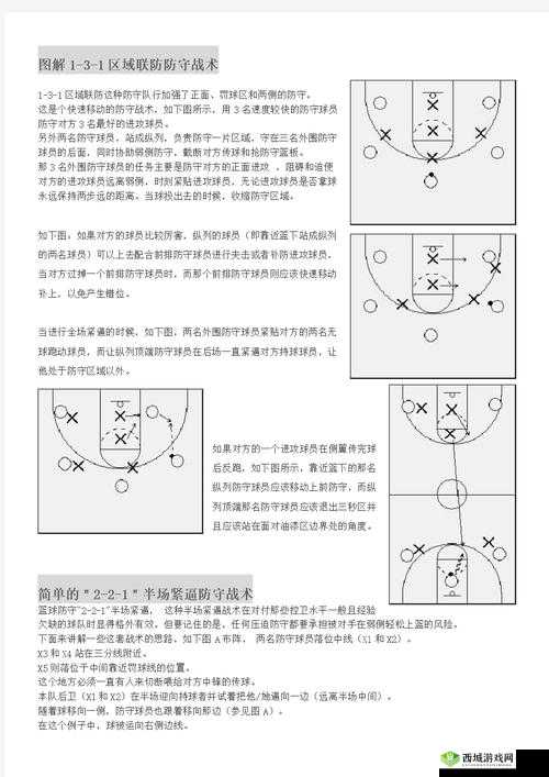 潮人篮球,阿尔曼多的技能选择与战术运用深度解析