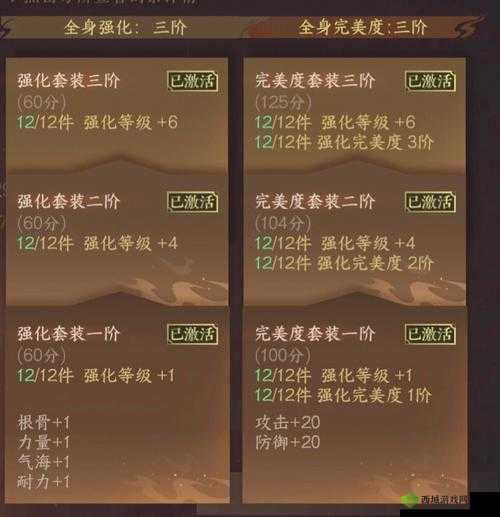 魔渊之刃铁匠布莱特有什么用？装备强化打造攻略深度解析