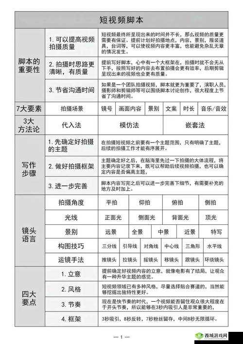 2024最新海角视频解析脚本:详细教程与实用技巧分享,助你轻松掌握视频解析方法