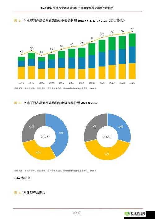 探索Pornhub最新在线观看趋势:2023年最受欢迎的影片类别与用户行为分析