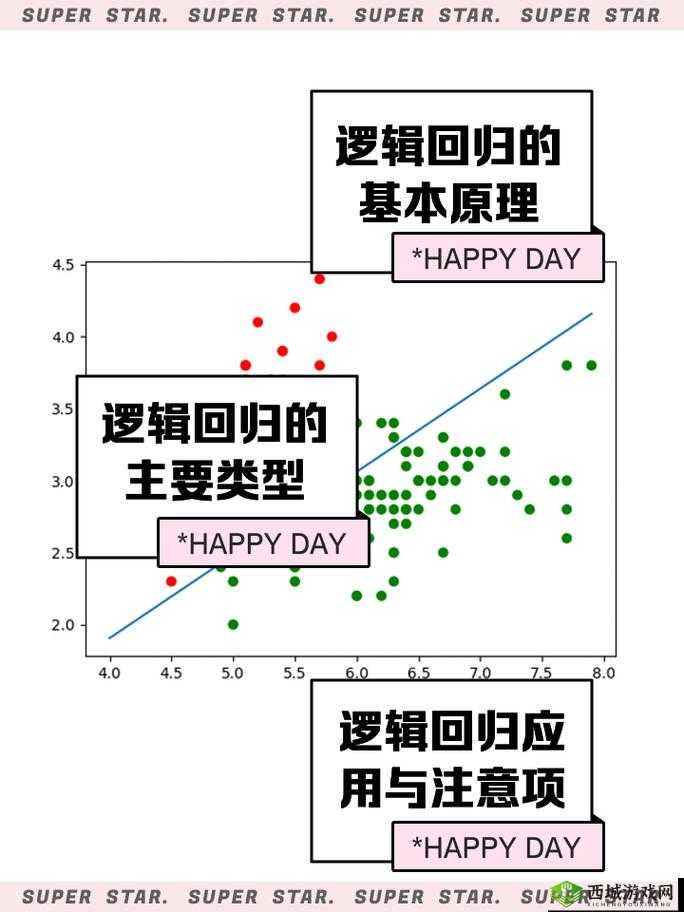 新神魔大陆盗宝哥布林攻略，底层逻辑与操作映射全解析