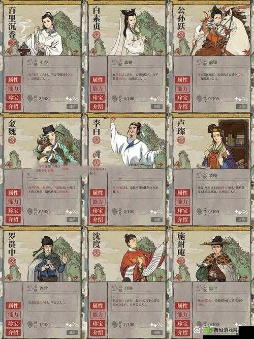 江南百景图利玛窦怎么样,人物天赋及属性介绍